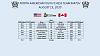 Click image for larger version. 

Name:	USA_Canada Match_Girls Section.jpg 
Views:	265 
Size:	77.9 KB 
ID:	441